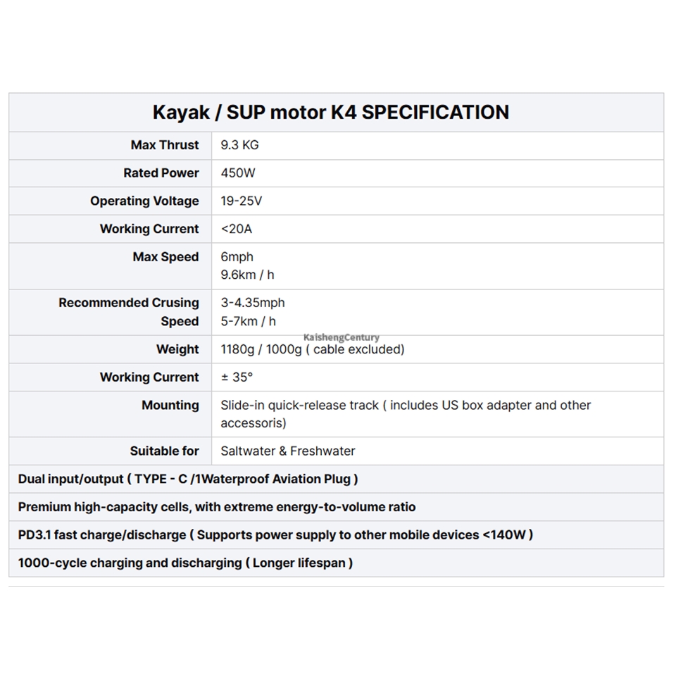 Motor EDGE K4 SUP para Tabla d - Fishing Kayak Trolling Motor reseña y precio