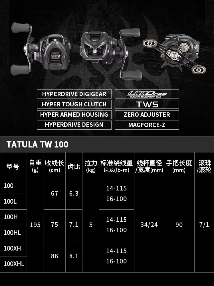 Nuevo carrete de pesca DAIWA T - Kastking Reel Zephyr reseña y precio