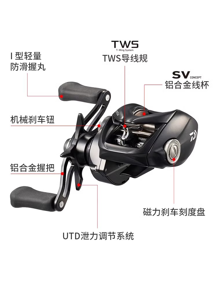 Nuevo carrete de pesca DAIWA T - Kastking Reel Zephyr reseña y precio